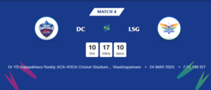 TATA IPL 2025: Match 4 Preview - DC vs LSG Dream Team Prediction, In-Form Players, Venue Stats
